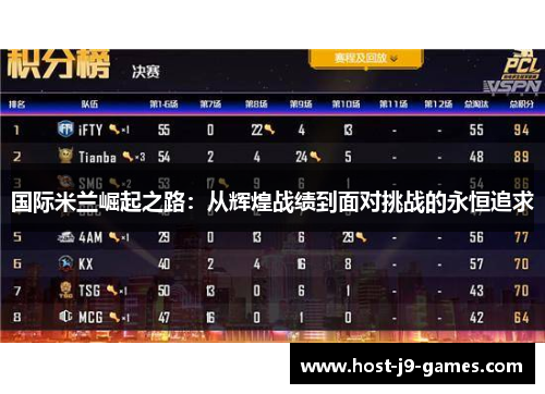 国际米兰崛起之路：从辉煌战绩到面对挑战的永恒追求