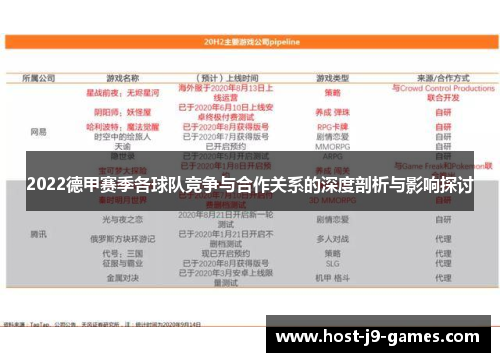2022德甲赛季各球队竞争与合作关系的深度剖析与影响探讨 2022德甲赛季各球队竞争与合作关系的深度剖析与影响探讨