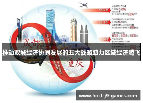 推动双城经济协同发展的五大战略助力区域经济腾飞 推动双城经济协同发展的五大战略助力区域经济腾飞