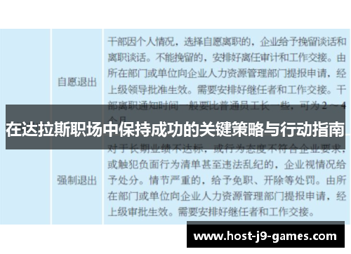 在达拉斯职场中保持成功的关键策略与行动指南