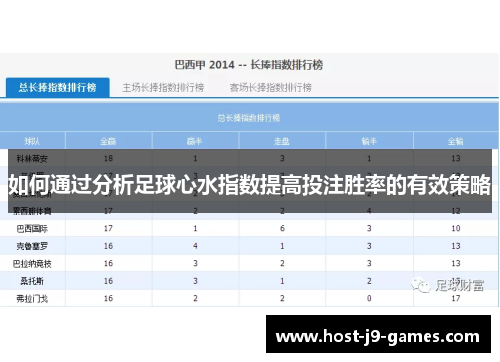 如何通过分析足球心水指数提高投注胜率的有效策略