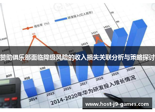 赞助俱乐部面临降级风险的收入损失关联分析与策略探讨