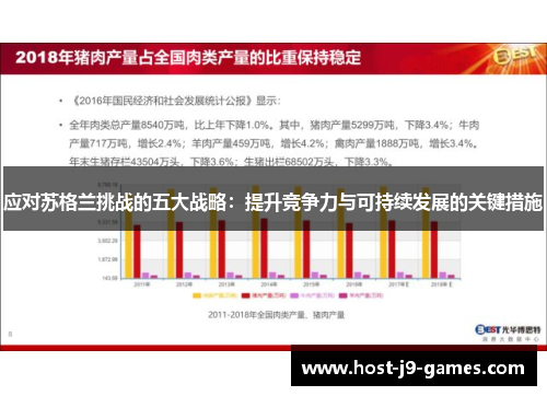 应对苏格兰挑战的五大战略：提升竞争力与可持续发展的关键措施