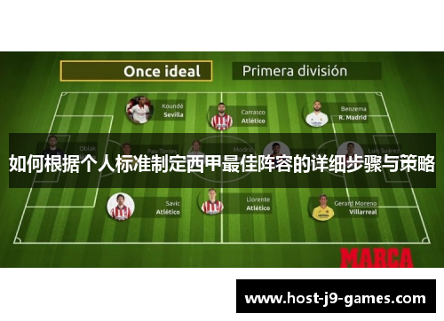 如何根据个人标准制定西甲最佳阵容的详细步骤与策略 如何根据个人标准制定西甲最佳阵容的详细步骤与策略