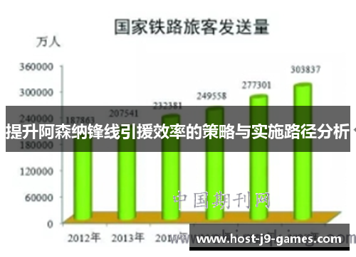 提升阿森纳锋线引援效率的策略与实施路径分析