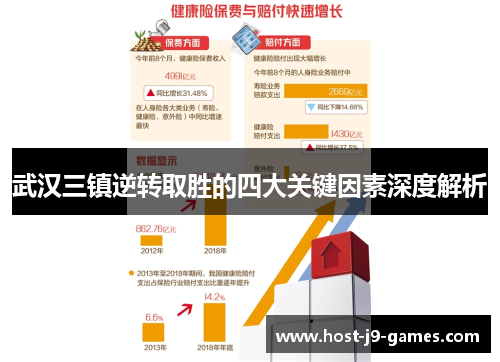 武汉三镇逆转取胜的四大关键因素深度解析