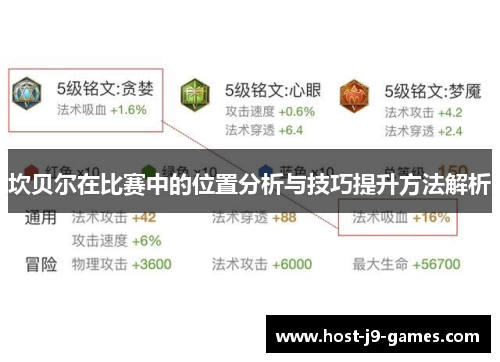 坎贝尔在比赛中的位置分析与技巧提升方法解析