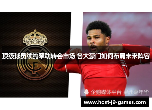 顶级球员续约牵动转会市场 各大豪门如何布局未来阵容