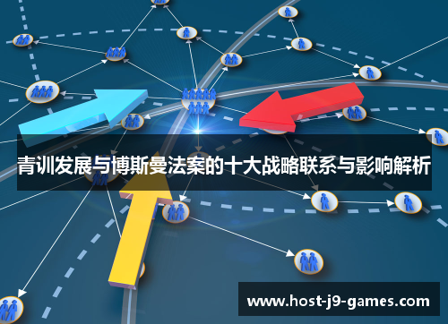 青训发展与博斯曼法案的十大战略联系与影响解析 青训发展与博斯曼法案的十大战略联系与影响解析