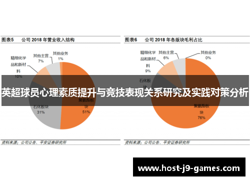 英超球员心理素质提升与竞技表现关系研究及实践对策分析