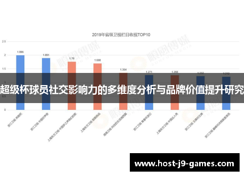超级杯球员社交影响力的多维度分析与品牌价值提升研究