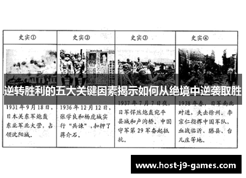 逆转胜利的五大关键因素揭示如何从绝境中逆袭取胜 逆转胜利的五大关键因素揭示如何从绝境中逆袭取胜