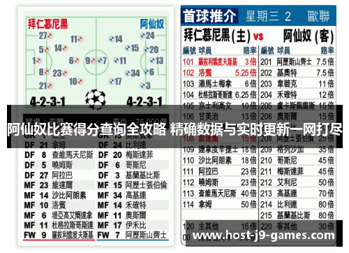 阿仙奴比赛得分查询全攻略 精确数据与实时更新一网打尽 阿仙奴比赛得分查询全攻略 精确数据与实时更新一网打尽