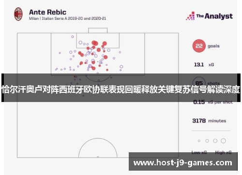 恰尔汗奥卢对阵西班牙欧协联表现回暖释放关键复苏信号解读深度 恰尔汗奥卢对阵西班牙欧协联表现回暖释放关键复苏信号解读深度