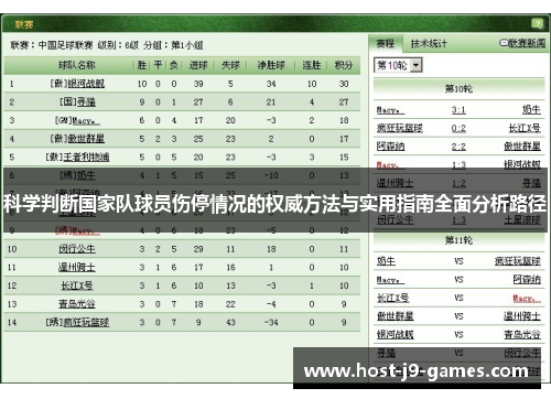 科学判断国家队球员伤停情况的权威方法与实用指南全面分析路径 科学判断国家队球员伤停情况的权威方法与实用指南全面分析路径