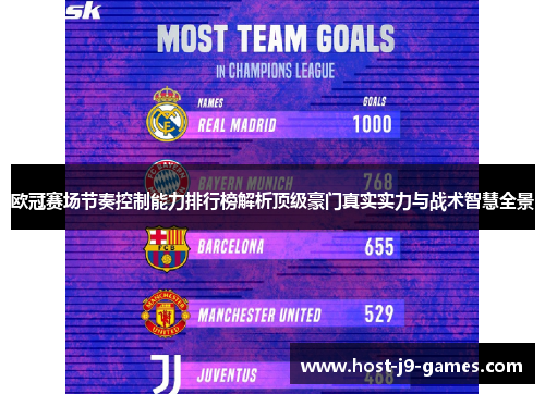 欧冠赛场节奏控制能力排行榜解析顶级豪门真实实力与战术智慧全景