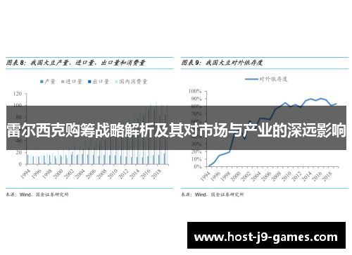 雷尔西克购筹战略解析及其对市场与产业的深远影响