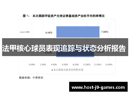 法甲核心球员表现追踪与状态分析报告 法甲核心球员表现追踪与状态分析报告